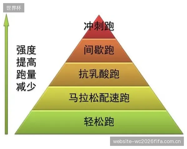 对于月跑量不足50公里的大众跑者,追求极致的N2发泡胞体密度控制是否已是智商税? 对于月跑量不足50公里的大众跑者,追求极致的N2发泡胞体密度控制是否已是智商税?