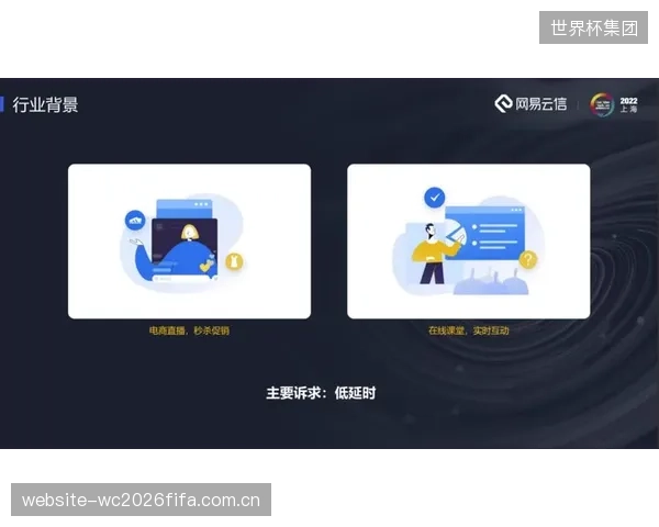 WebRTC协议下的低延迟互动直播,正瓦解“主播-观众”的传统单向转播形态 WebRTC协议下的低延迟互动直播,正瓦解“主播-观众”的传统单向转播形态